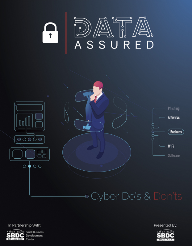 Cybersecurity Do's and Don'ts